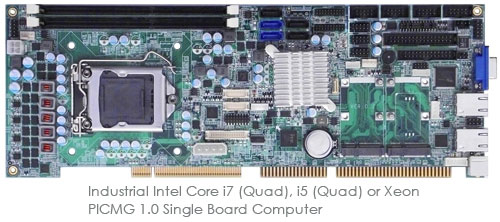 Industrial Intel Core i7 (Quad), i5 (Quad) or Xeon PICMG 1.0 Single Board Computer